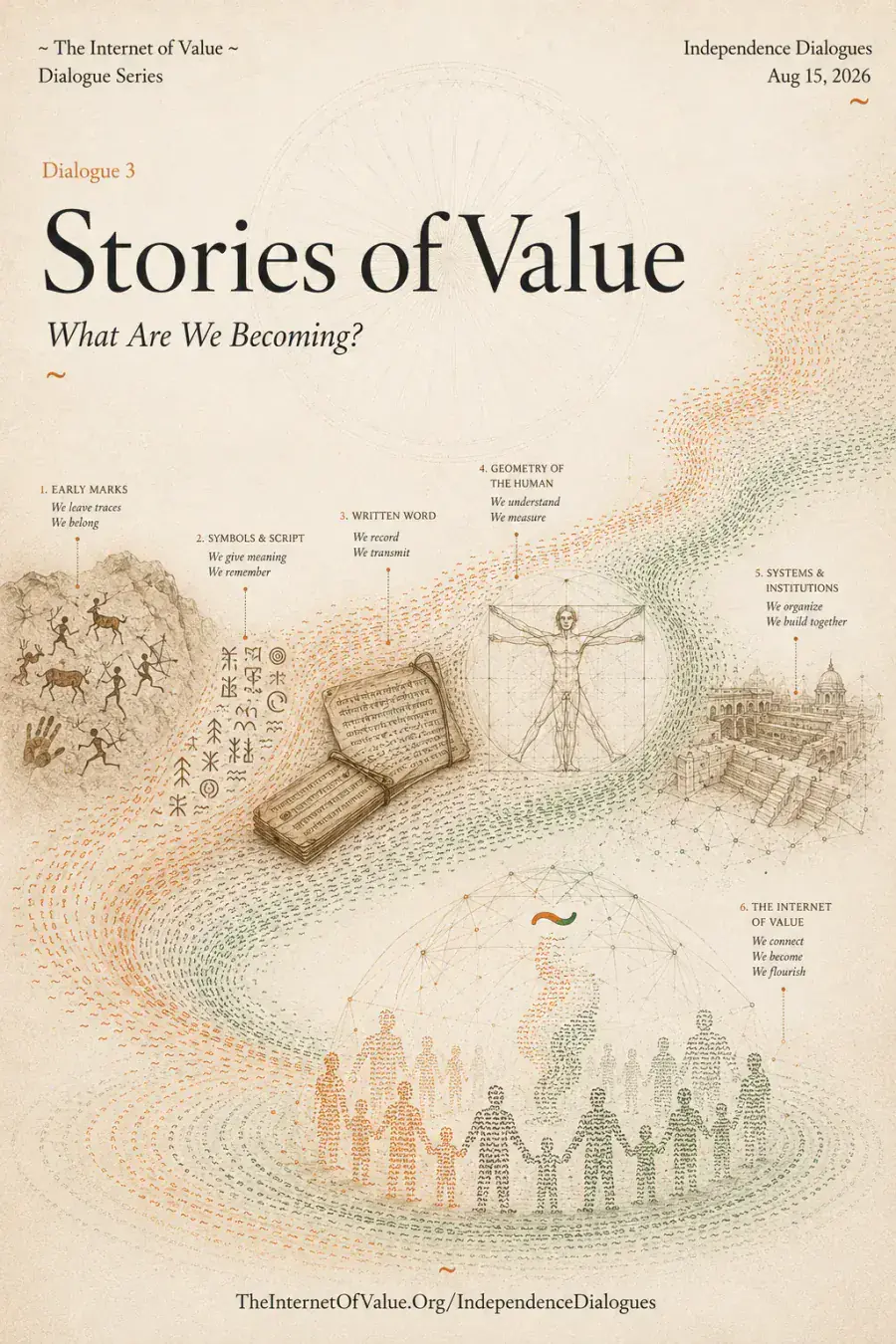 Poster for Dialogue 3, Stories of Value: What Are We Becoming?