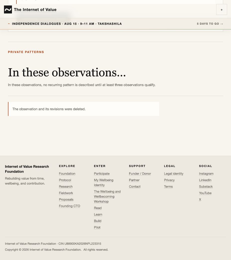 The V2 private patterns area after deletion, showing that the observation and all its revisions were deleted.