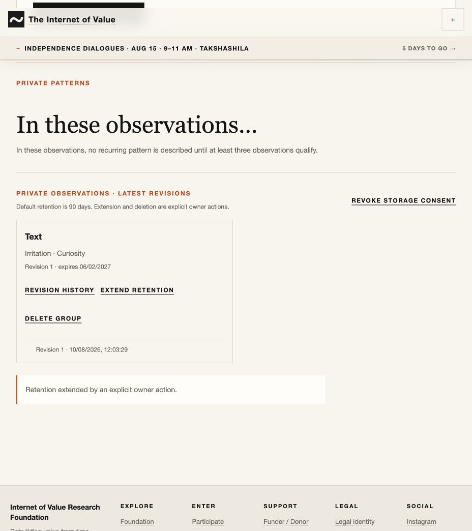 The private V2 observation ledger showing revision history, retention extension, deletion, and storage-consent revocation controls for a synthetic record.