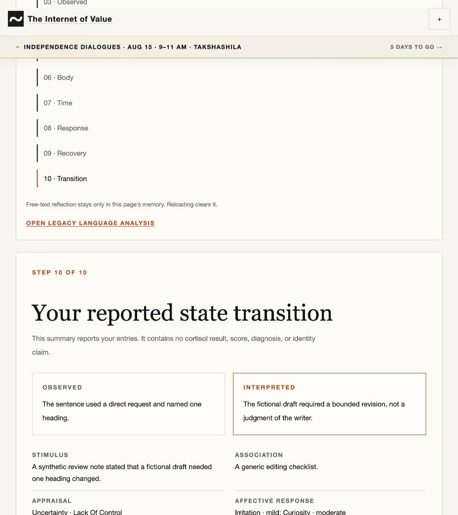 A synthetic V2 result headed Your reported state transition with separate Observed and Interpreted panels.